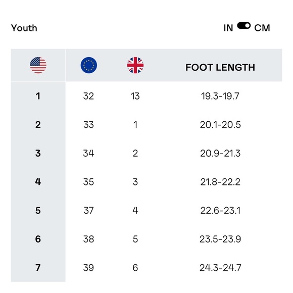 Sorel Kids Booties FLURRY Pink Boot YOUTH SZ 7 ADULT Woman’s SZ 9 - Picture 6 of 8